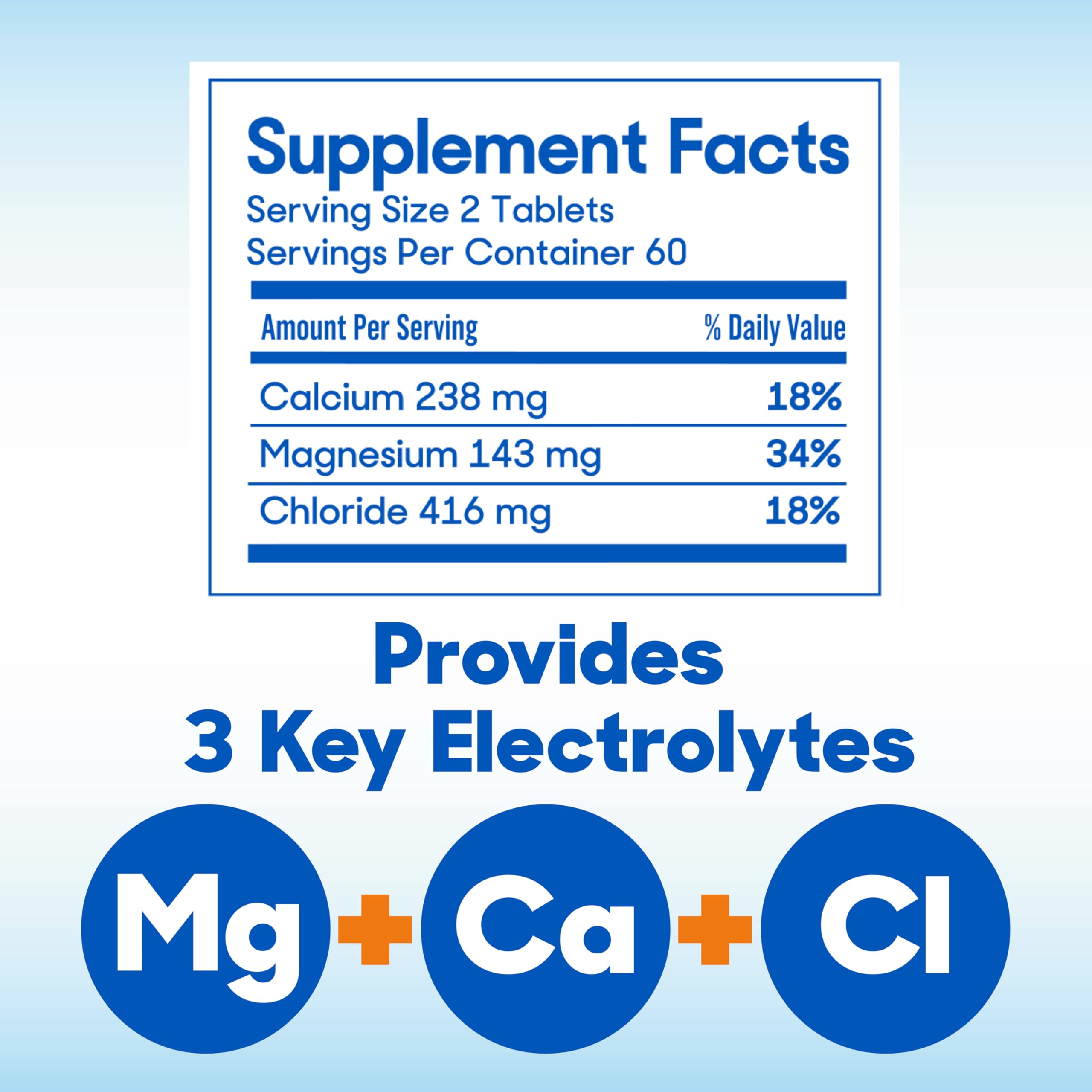 SlowMag Muscle & Heart Magnesium Chloride Supplement with Calcium, 120 Count, Supports Muscle Relaxation, Heart, Nerve & Bone Health, High Absorption
