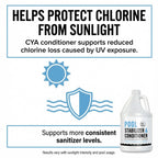 Cyanuric Acid Pool Stabilizer & Pool Conditioner, 1 Gallon