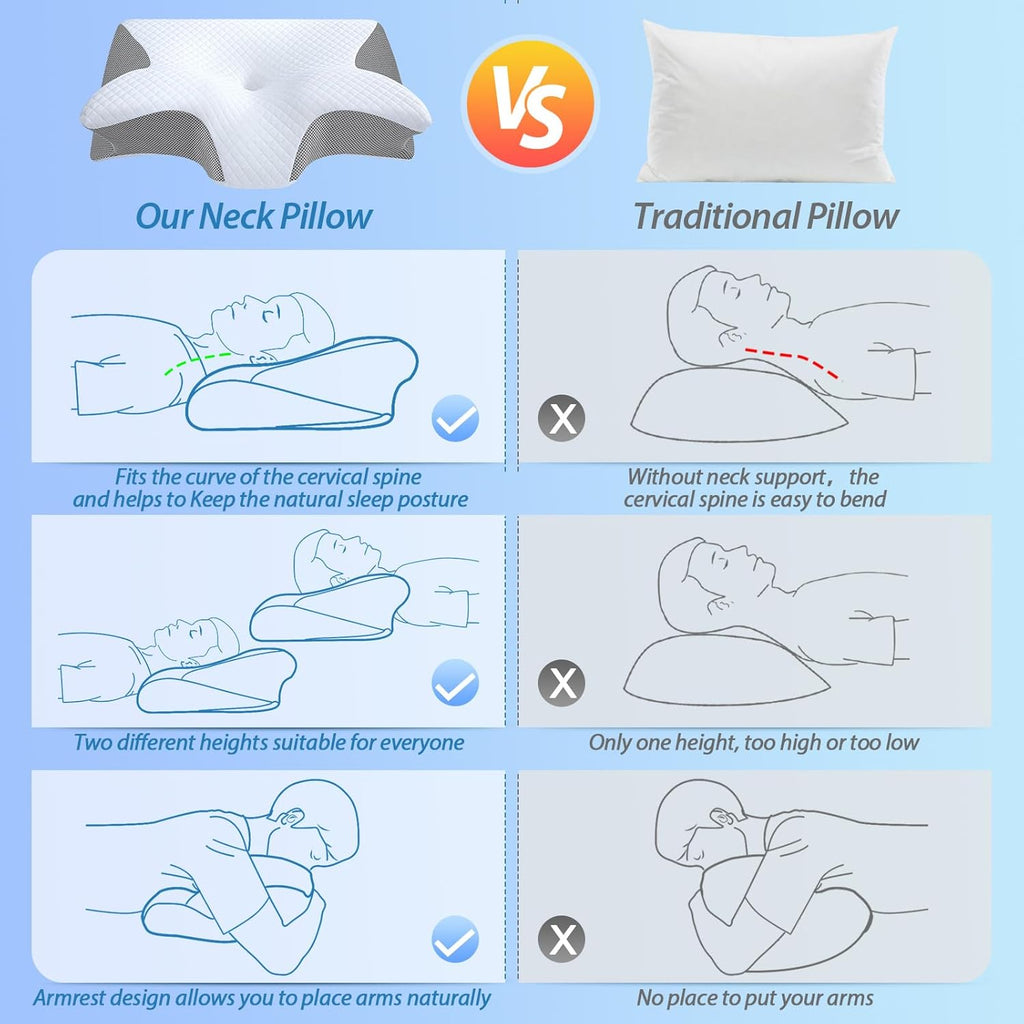 Buy now HOMCA Memory Foam Cervical Pillow, 2 in 1 Ergonomic Contour Orthopedic Pillow for Neck Pain, Contoured Support Pillows for Side Back Stomach Sleepers at indiglob india