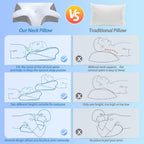 Buy now HOMCA Memory Foam Cervical Pillow, 2 in 1 Ergonomic Contour Orthopedic Pillow for Neck Pain, Contoured Support Pillows for Side Back Stomach Sleepers at indiglob india