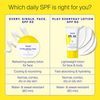 Buy now Supergoop! Every. Single. Face. Watery Lotion - 1.7 fl oz - Broad Spectrum SPF 50 PA++++ Sunscreen Lotion - Water & Sweat Resistant - All Skin Types at indiglob india
