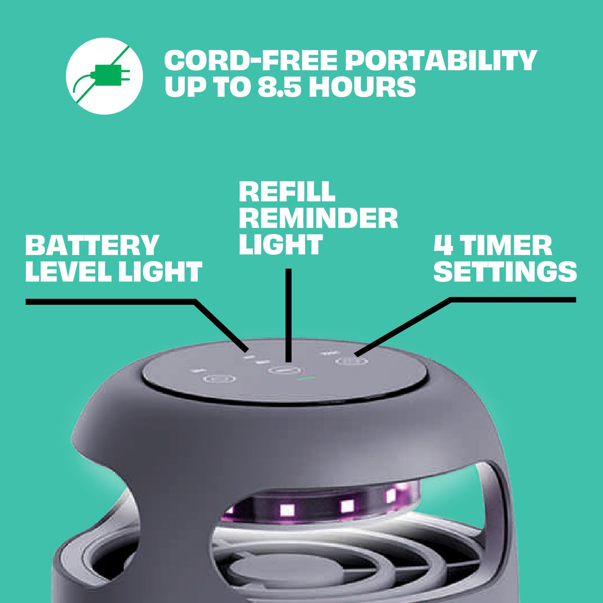 STEM Flying Insect Fan Trap for Indoor Bug Control, Attracts Mosquitoes, Fruit Flies, and House Flies, Plug-in Fan with UV Light, Starter Kit Includes 1 Device and 10 Glue Traps