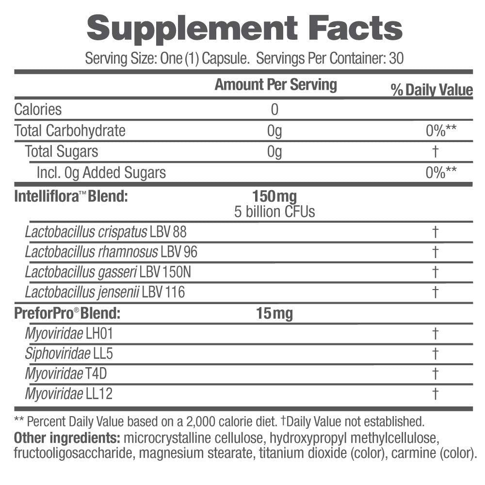 AZO Dual Protection, Urinary + Vaginal Support, Prebiotics and Probiotics for Women*, Starts Working Within 24 Hours, Non-GMO, 30 Count (Pack of 2)