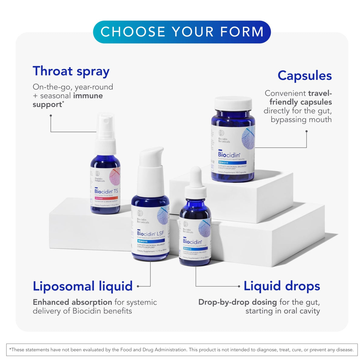 Biocidin Broad-Spectrum Liquid Formula Drops for Microbiome Balance, 1 Oz