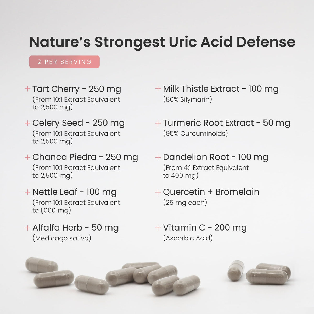 Uric Acid Cleanse & Gout Support – Tart Cherry, Celery Seed, Chanca Piedra, Milk Thistle & Turmeric for Kidney Detox, Joint Comfort & Uric Acid Balance – 11-in-1 Natural Formula - 120 Count