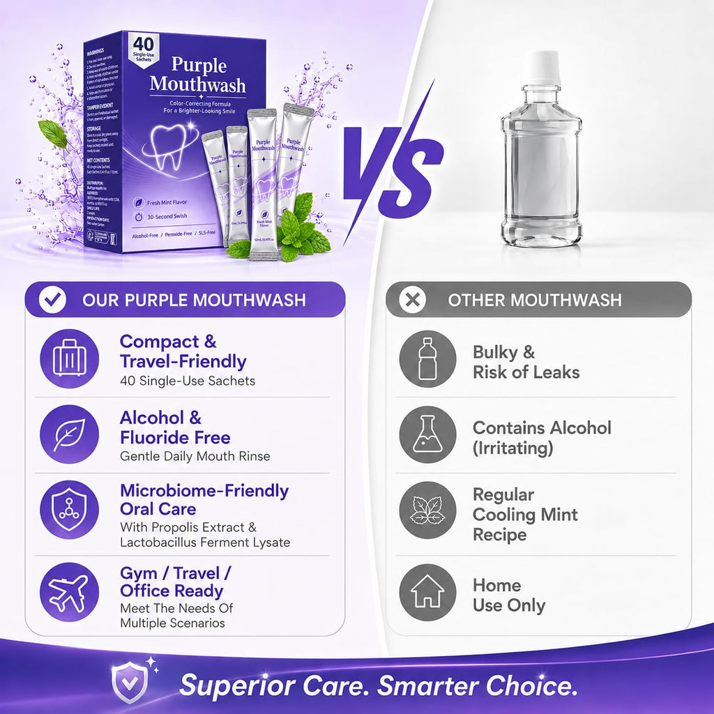 Purple Mouthwash Whitening Sachets 40 Pack, Color Correcting Mouthwash - Peroxide & Alcohol Free, Freshens Therabreath, Oral Care Supports, Mint Flavor
