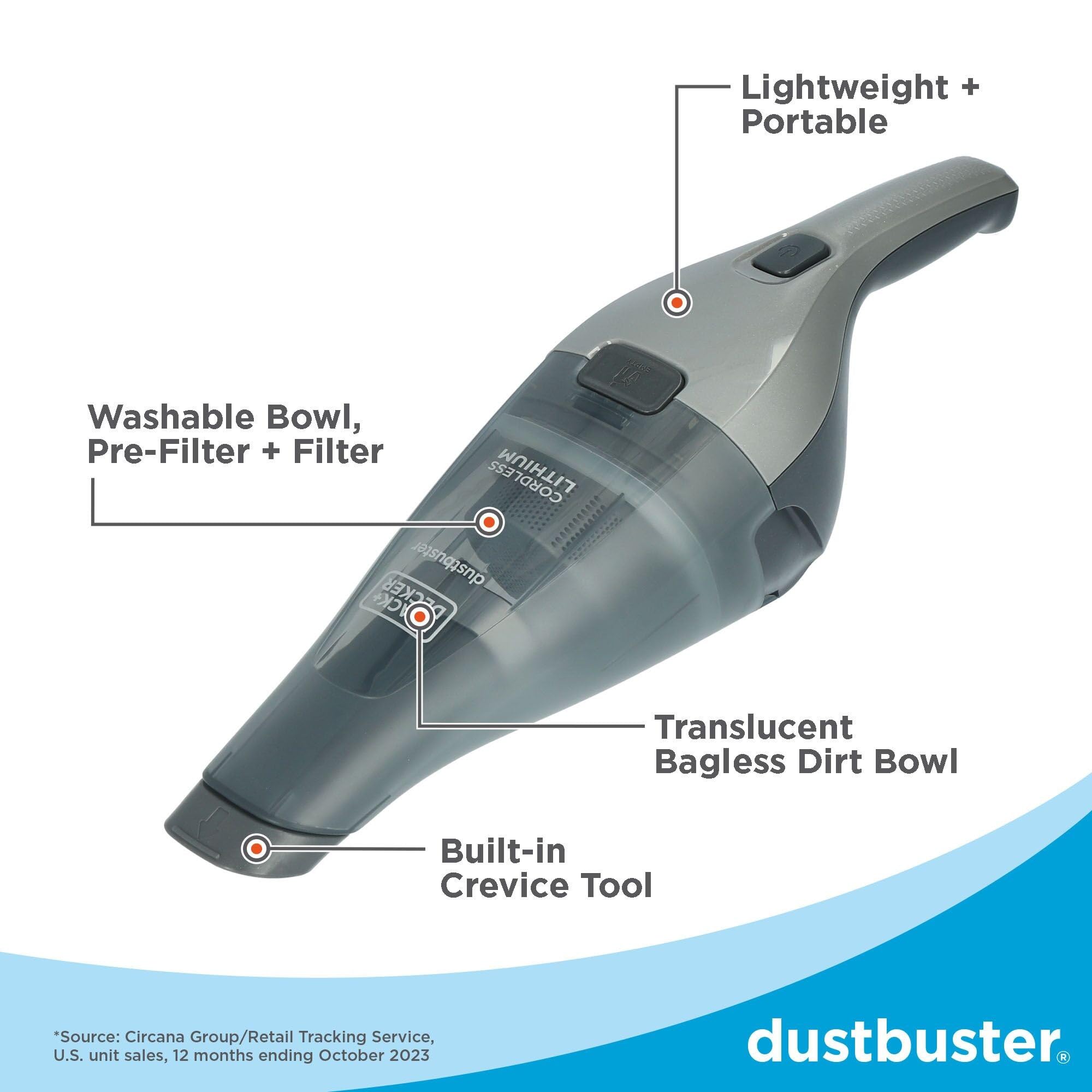 Buy now BLACK+DECKER dustbuster Handheld Vacuum, 8V Cordless, Hand Vacuum for Quick Cleanup with Crevice Tool and Washable Filter (HNVC220BCZ01) at indiglob india