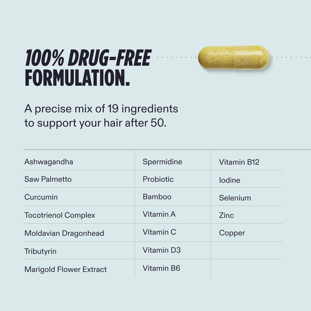 Nutrafol Men 50+ Hair Growth Supplements, Age 50+, 1-Month Bottle | #1 Dermatologist-Recommended Hair Growth Supplement Brand, Clinically Tested for Visibly Thicker Hair and Scalp Coverage