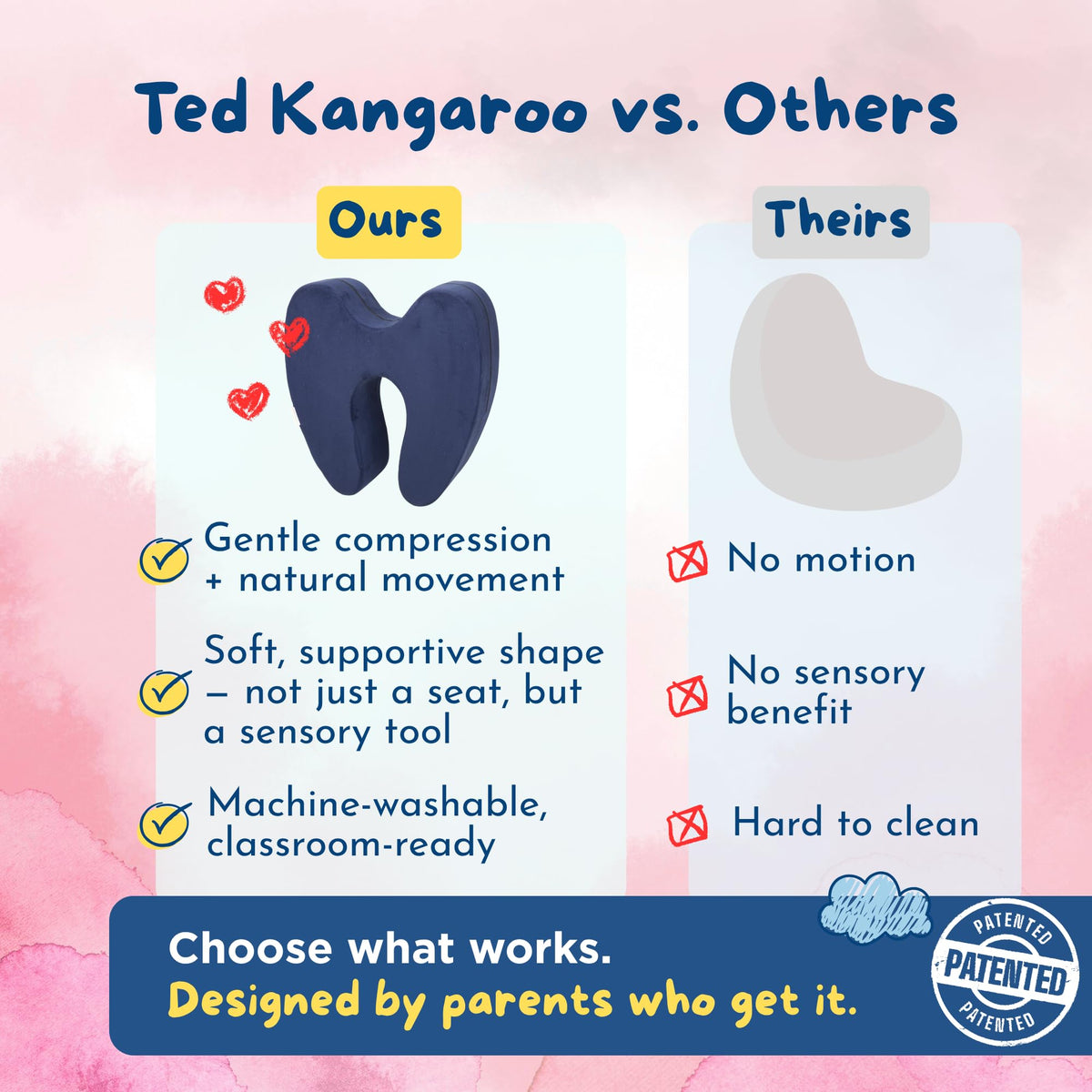TED KANGAROO Sensory Soft Squeeze Seat – Calming Compression Chair for Kids with Sensory Needs, Washable Cover, Rocking Design