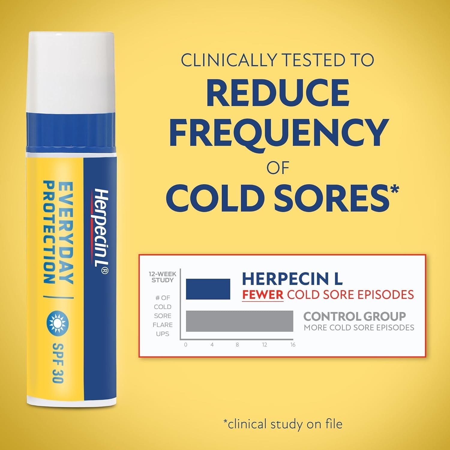 Buy now Herpecin L Lip Balm Stick; Cold Sore Sun & Fever Blisters and Chapped Lips Relief Lip Balm with SPF30, Lemon Balm, and Lysine, 0.1oz at indiglob india