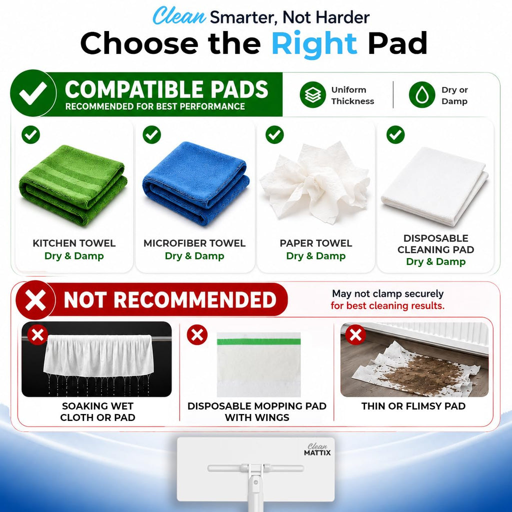 FlexiClamp Sweep & Mop Kit - Durable Cleaning Tool for Hardwood, Tile, Marble & Laminate Floors, Home, Kitchen Cleaning Essentials. (Include 10 Dry Cloths)