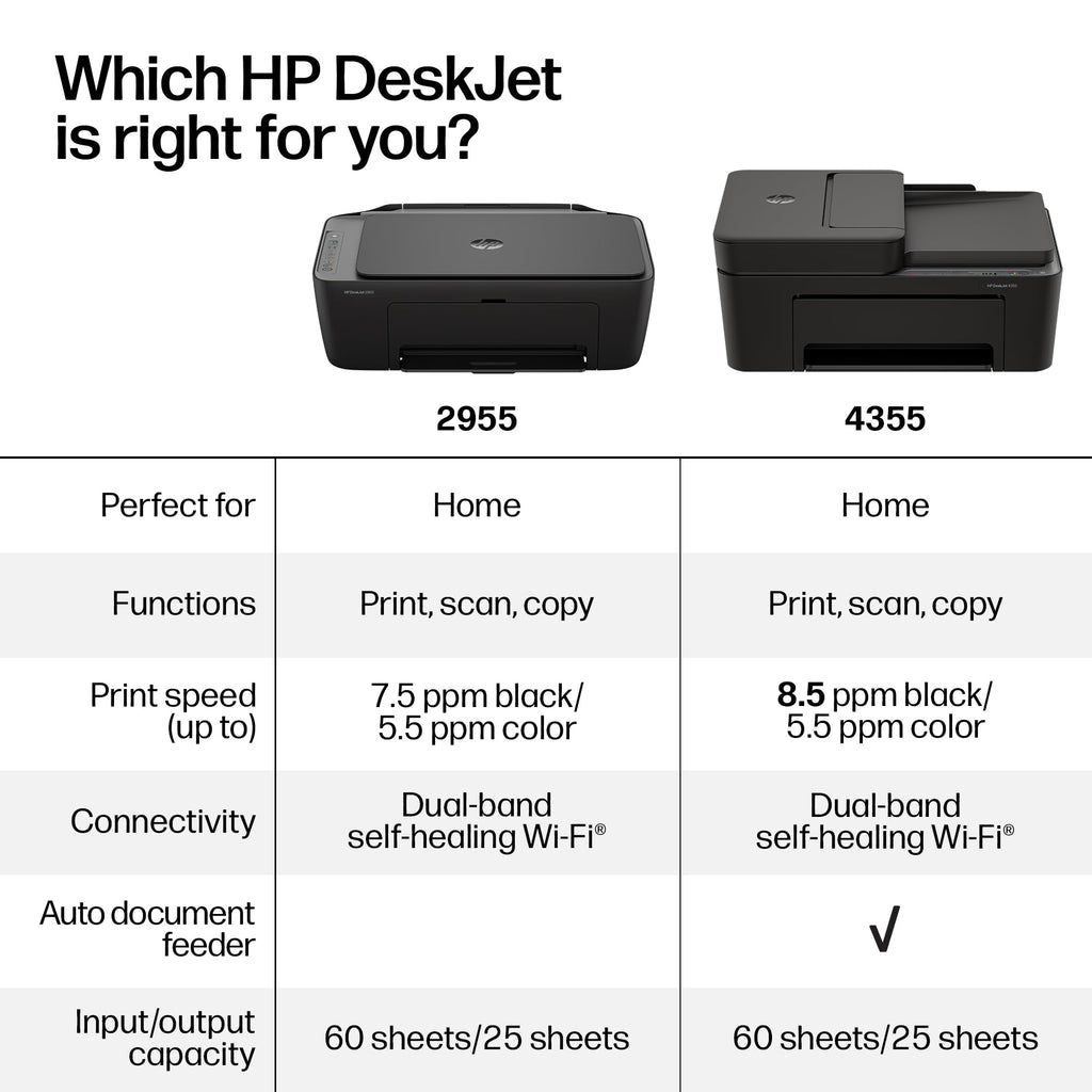HP DeskJet 2955 Wireless All-in-One Color Inkjet Printer, Scanner, Copier, Best-for-Home, 3 Month Trial of Instant Ink Included, AI-Capable (A24HJA)