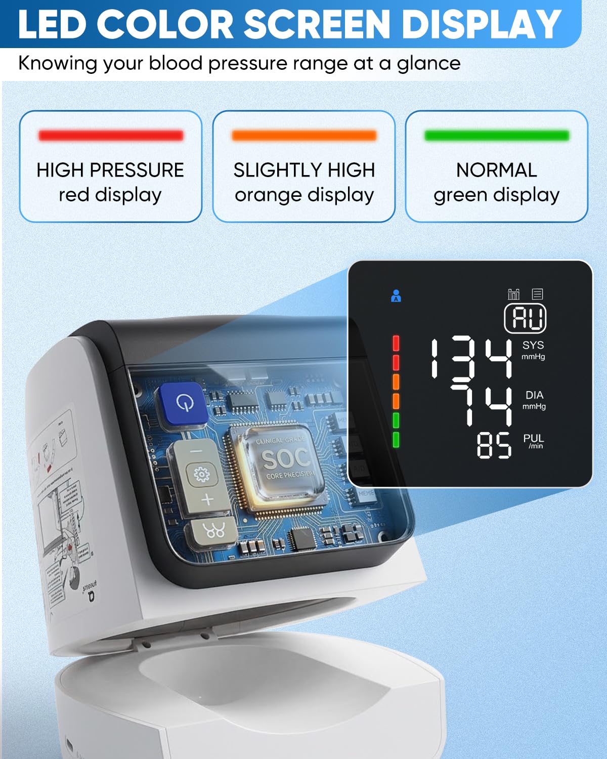 Saker Blood Pressure Monitor Upper Arm, No-Wrap BP Machine, FDA-Cleared