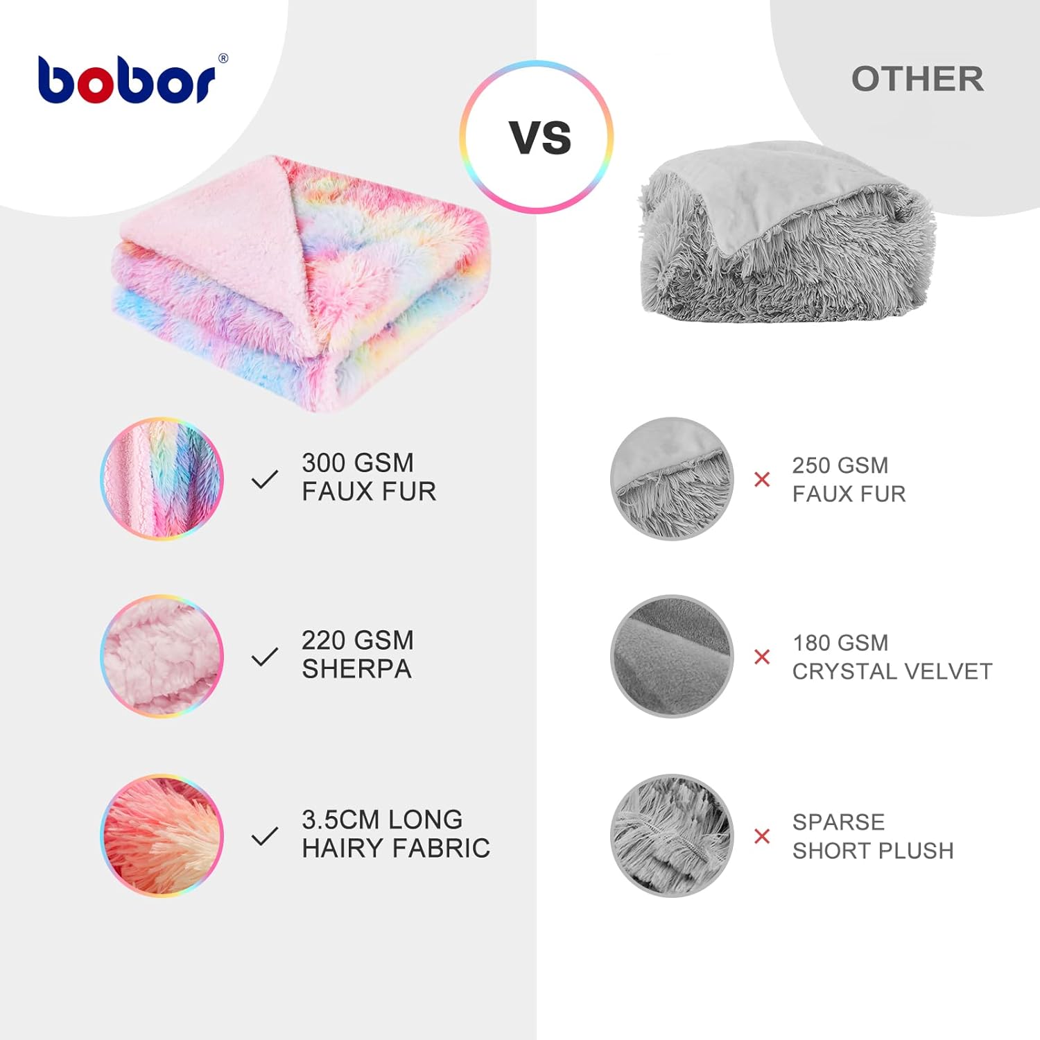 Buy now BOBOR Faux Fur Throw Blanket, Tie Dye Rainbow Sherpa Fleece Fluffy Blanket for Girls, Super Soft Fuzzy Plush Cozy Lightweight Decorative Blankets for Couch Sofa Bed (Rainbow, 59"x79") at indiglob india