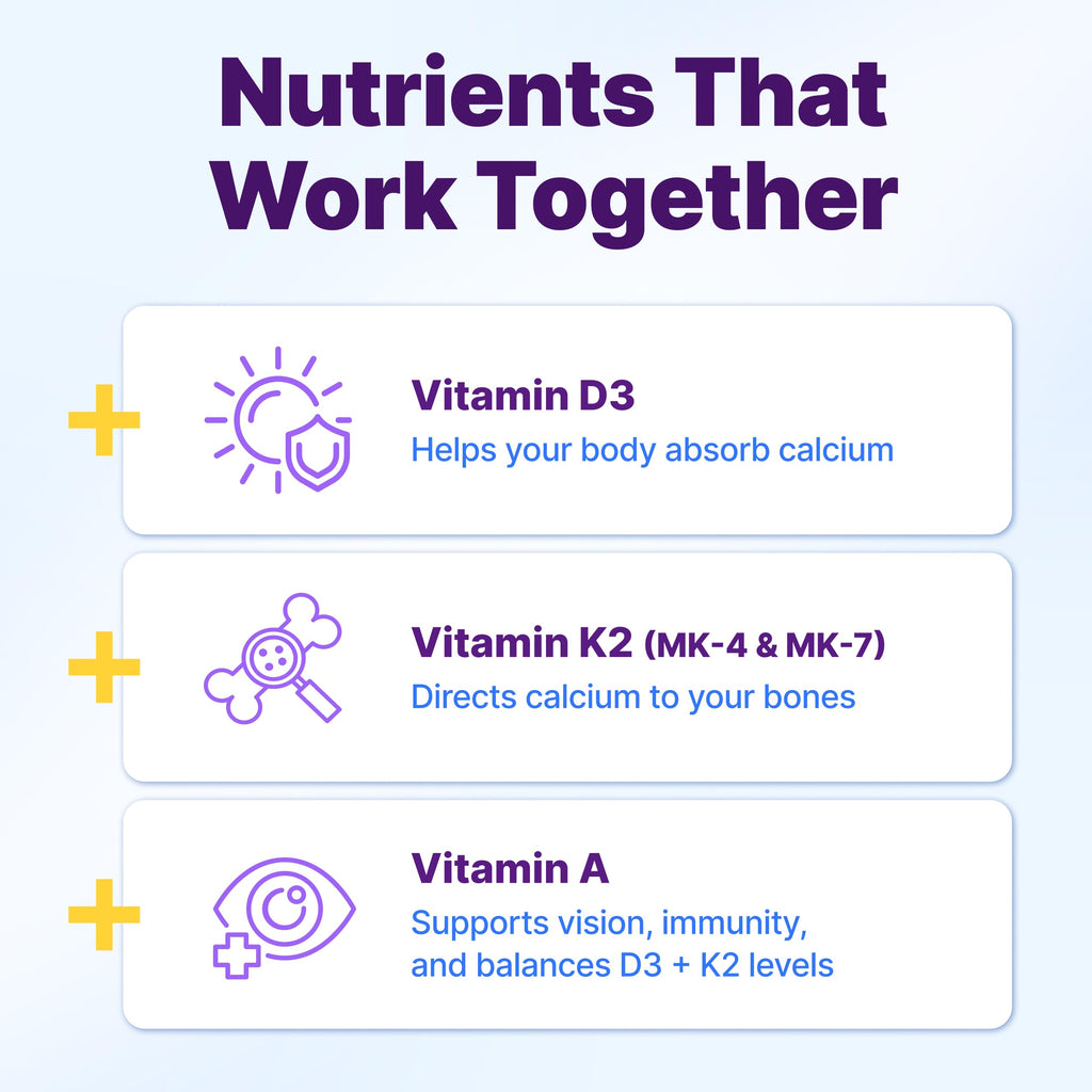 InnovixLabs D3 K2 Vitamin 5000 IU Supplement with Vitamin A (60 Softgels) (Pack of 2)