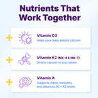 InnovixLabs D3 K2 Vitamin 5000 IU Supplement with Vitamin A (60 Softgels) (Pack of 2)