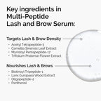 The Ordinary Multi-Peptide Lash and Brow Serum, Peptide-Powered Formula for Thicker, Fuller Looking Lashes & Brows