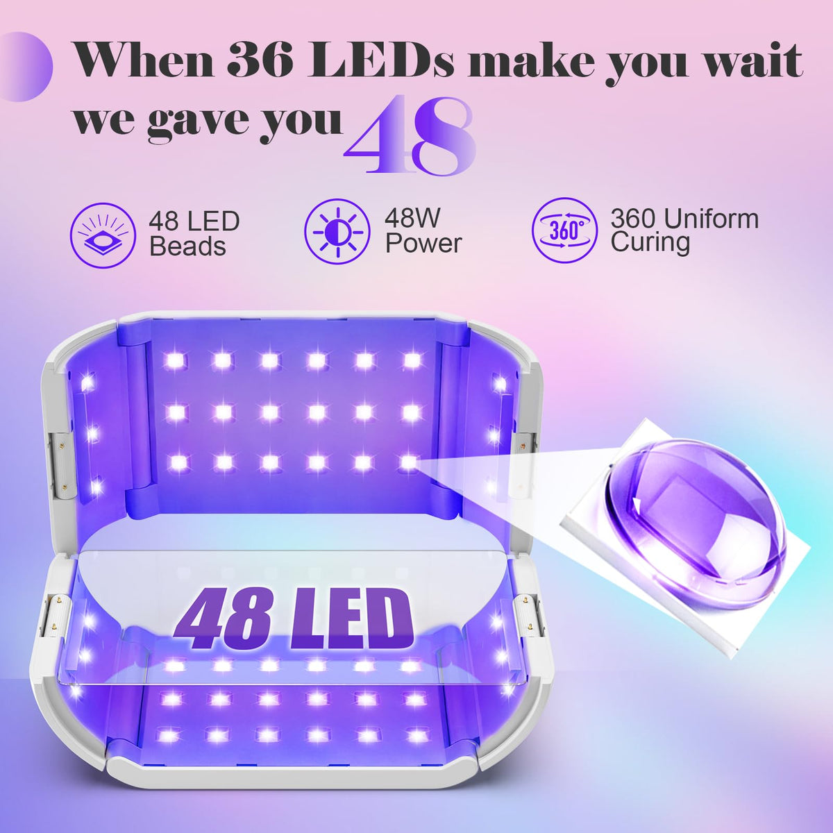 UV Light for Resin,48W 48 LEDs,Double-Sided,360°Surround,Dual 365-405nm