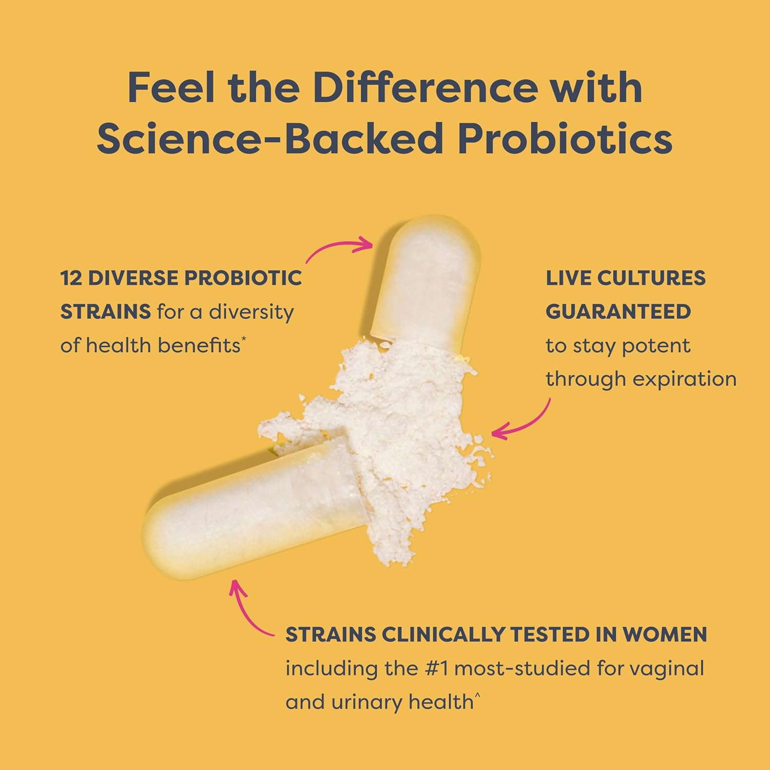 Buy now Renew Life Women's Probiotic Capsules, 50 Billion CFU Guaranteed, Supports pH Balance, Vaginal, Urinary, Digestive and Immune Health(2), L. Rhamnosus GG, Dairy, Soy and Gluten-Free, 30 Count at indiglob india