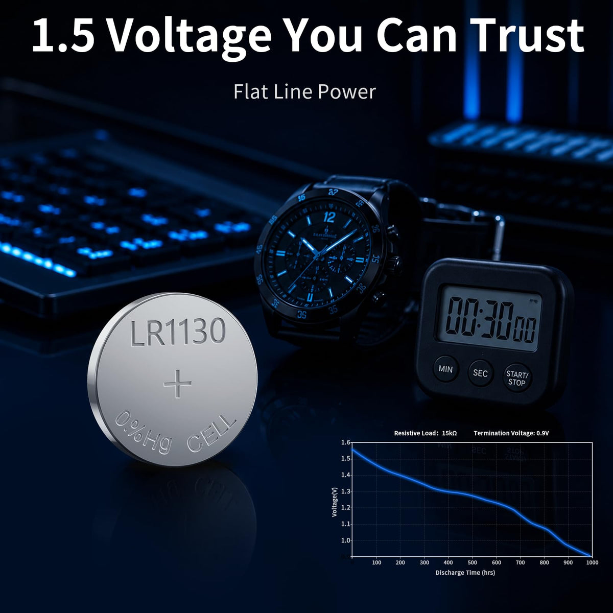 AG10 LR1130 Batterites 1.5V 12 Pack,189 390 for Watches Calculators