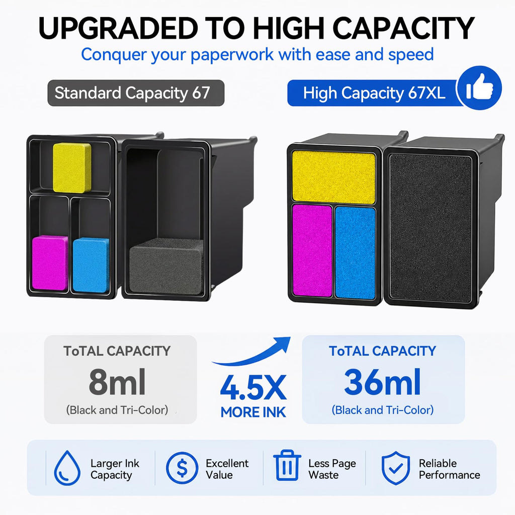 Upgraded Chip 67XL Ink Cartridges Compatible for HP 67 Ink Cartridges Black/Color Combo Pack Work with DeskJet 2855e 2827e 2800e 4255e 2755e 2700 4155e 4227e 2700e 2734e 2852e Envy 6055e 6000 Printer