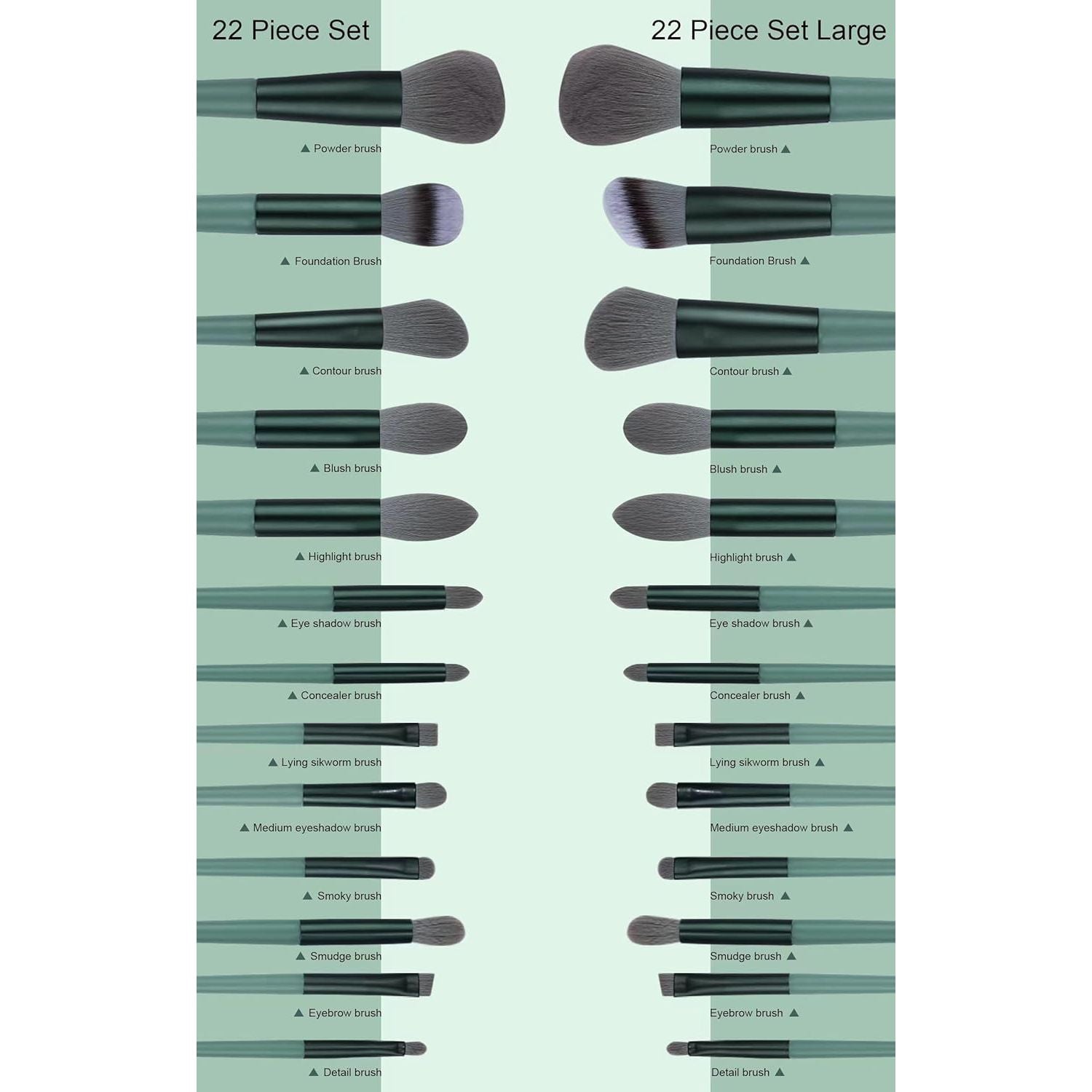 Buy now Makeup Brushes 22 Pcs Makeup Kit,Foundation Brush Eyeshadow Brush Make up Brushes Set (Green, 22 Piece Set) at indiglob india