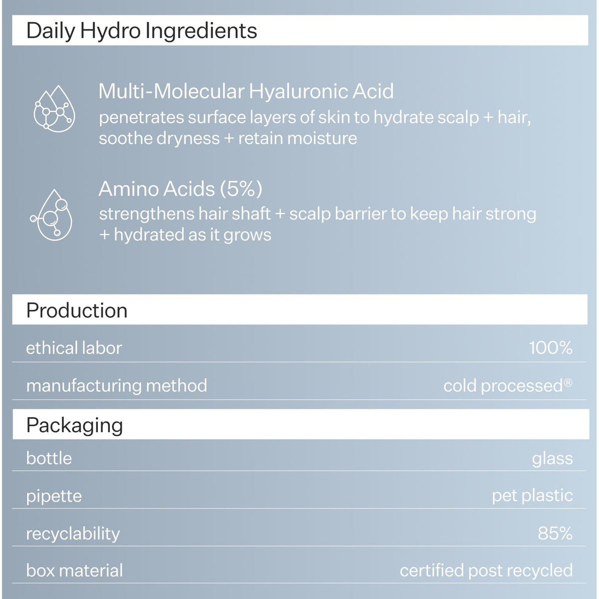 Act+ Acre, Daily Hydro Scalp Serum, Dry & Itchy Relief, 1 fl oz