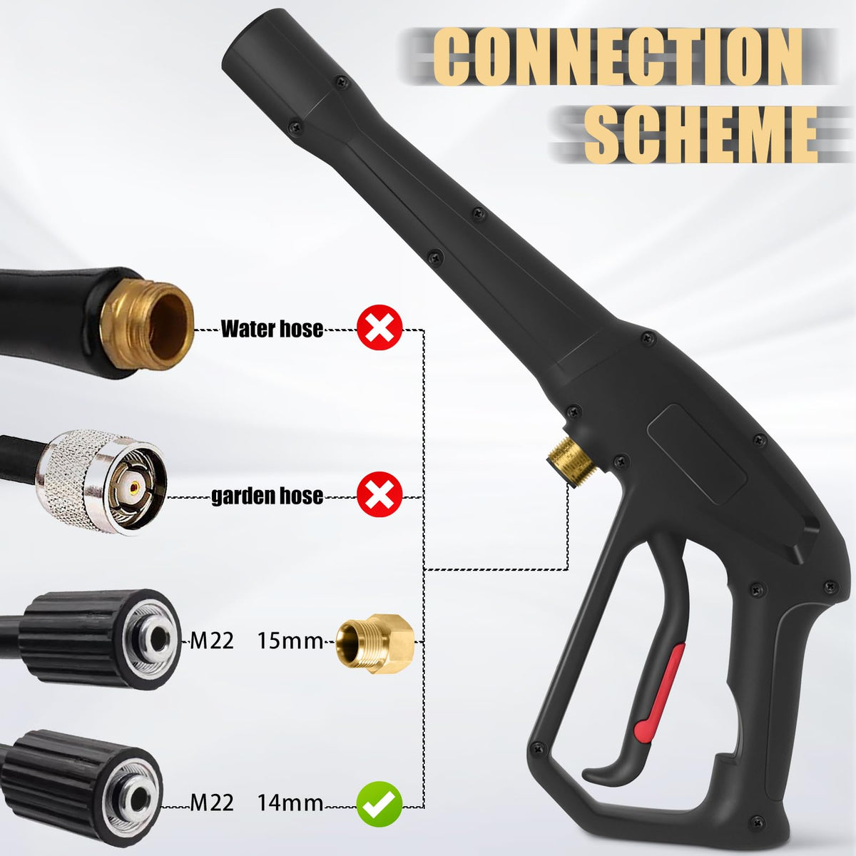 Pressure Washer Spray Gun, for Ryobi Pressure Washer Gun