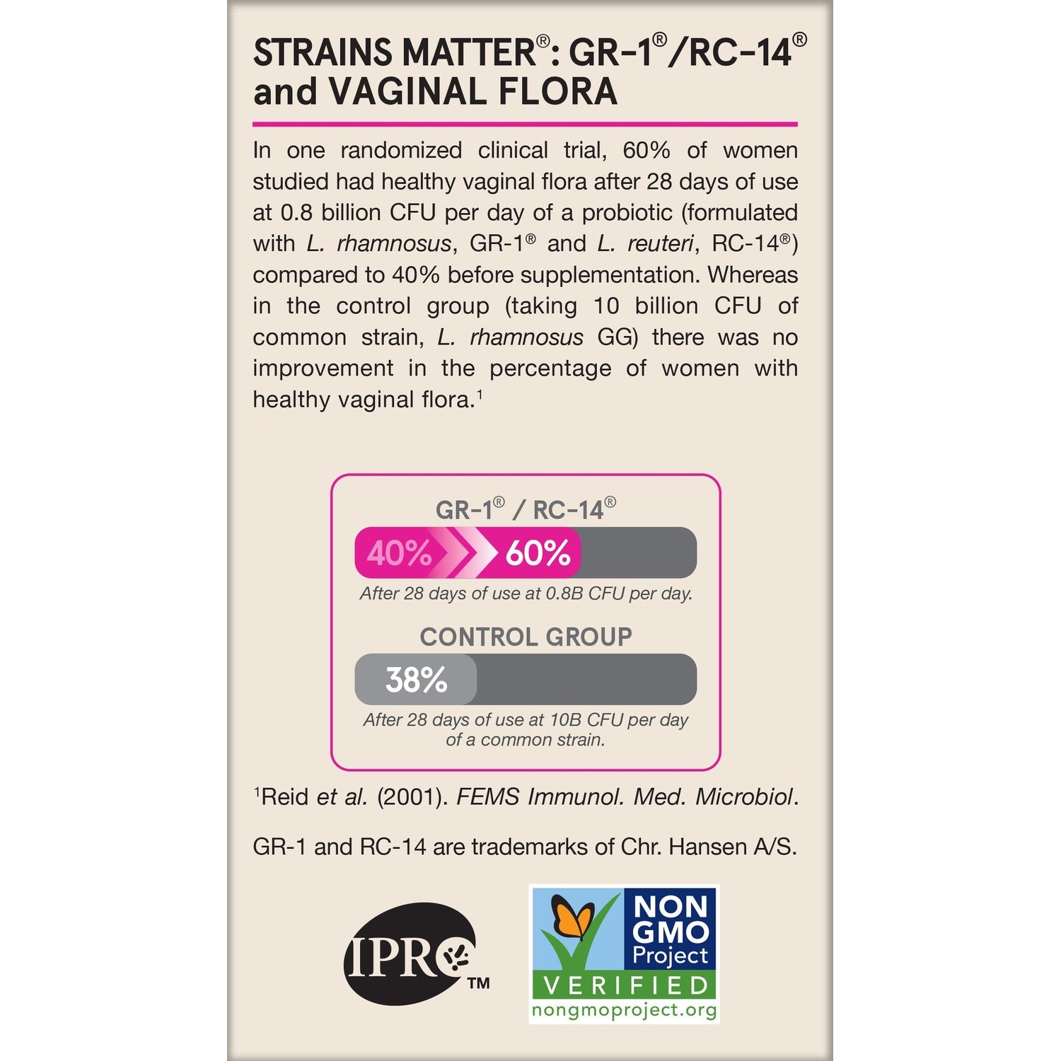 Jarrow FemDophilus Probiotics, Vaginal & Urinary Tract Support, 60 Capsules | Vaginal Health Support, Urinary Tract Support, 1 Billion CFU, Clinically Studied Strains, Shelf-Stable, Vegan, Gluten-Free