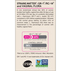 Jarrow FemDophilus Probiotics, Vaginal & Urinary Tract Support, 60 Capsules | Vaginal Health Support, Urinary Tract Support, 1 Billion CFU, Clinically Studied Strains, Shelf-Stable, Vegan, Gluten-Free