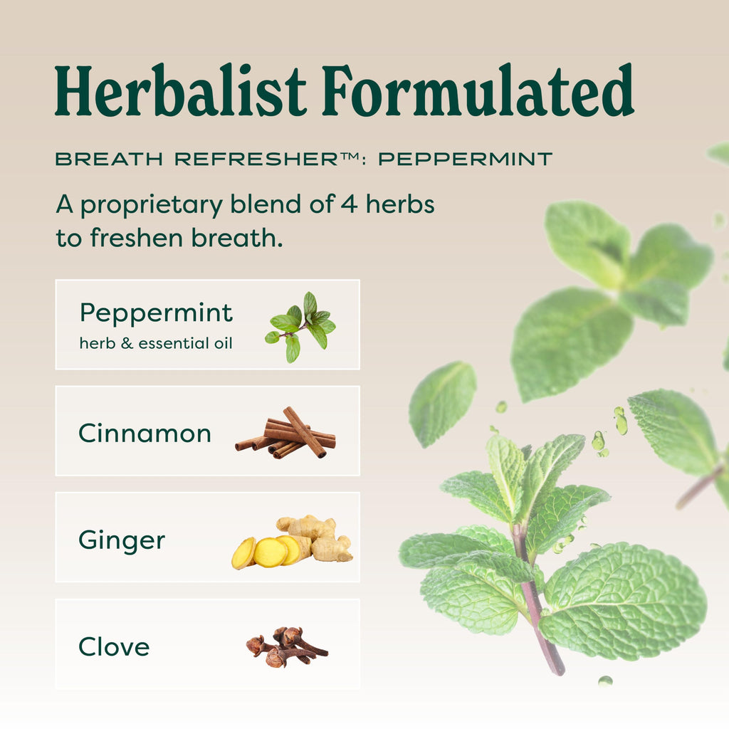 Herb Pharm Breath Refresher Certified Organic Herbal Fresh Breath Spray, Peppermint, Sugar-Free, Gluten-Free and Non-GMO