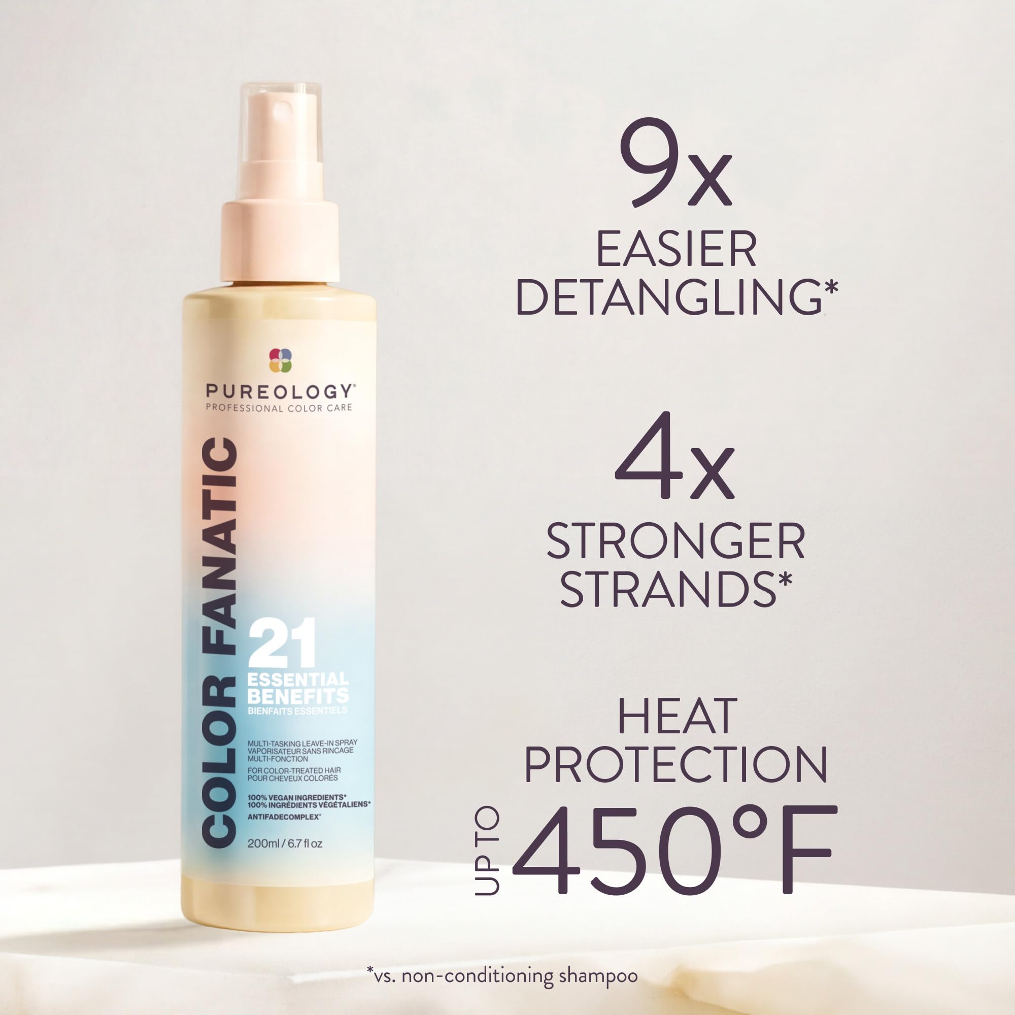 Pureology Color Fanatic Leave-In Conditioner & Detangling Spray