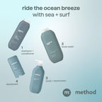 method men 2-in-1 Shampoo and Conditioner, Sea + Surf, 14 fl oz | Cleans and Conditions with Argan and Jojoba Oil - Made without Parabens