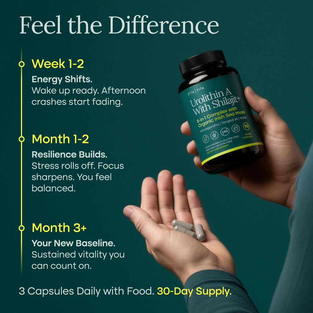 Urolithin-A Complex with Shilajit, Sea Moss, Ashwagandha & Tongkat Ali 90Ct