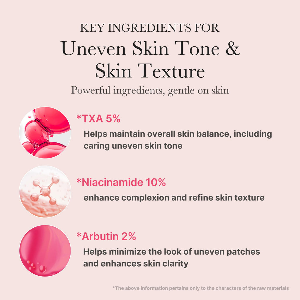 medicube TXA&Niacinamide 15% Glow Serum | Lightweight Daily Serum - For Uneven Skin Tone, Texture, and After Spot Care, High-Potency Tranexamic Acid 5%, 1.01 fl.oz