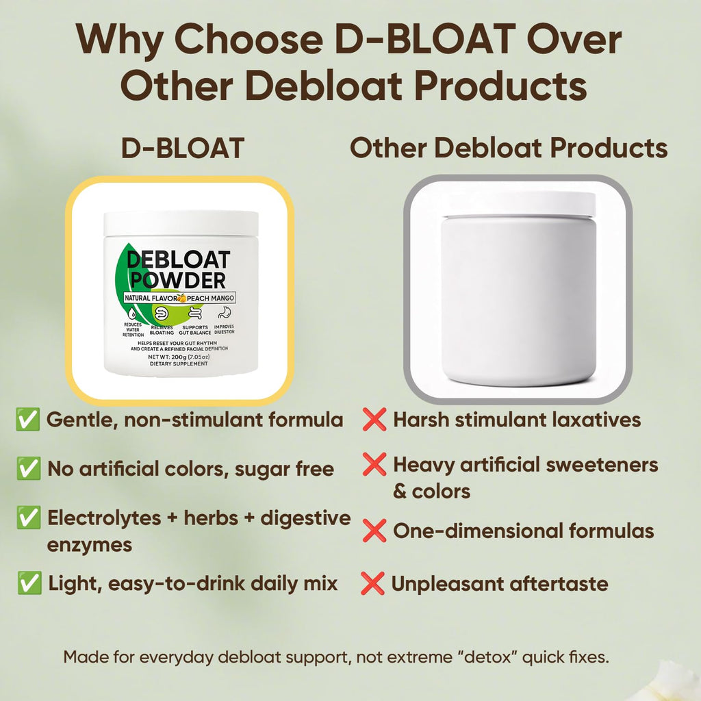 Debloat Powder, Daily Digestion & Debloating Support, Gut Balance & Water Retention Relief for Men & Women, Peach Mango Flavor, 200g / 7.05oz