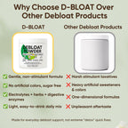 Debloat Powder, Daily Digestion & Debloating Support, Gut Balance & Water Retention Relief for Men & Women, Peach Mango Flavor, 200g / 7.05oz