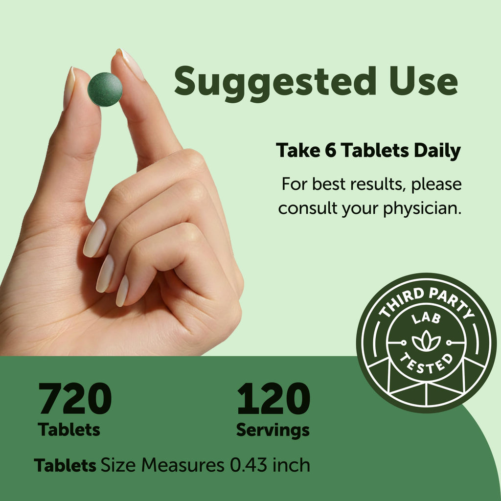 Micro Ingredients Organic Spirulina Chlorella Tablets, 720 Count | 4 Month Supply. 50/50 Algae Blend, Broken Cell Wall, Sunlight Grown. Contains Vegan Protein & Naturally Occurring Chlorophyll