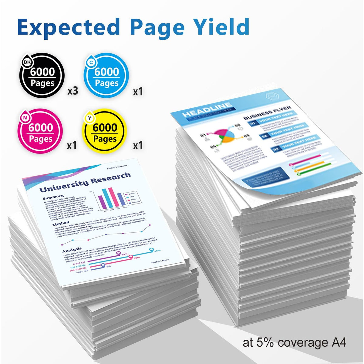 522 High Capacity Ink Replacement for Epson 522 Ink Refill Bottles ET-2800