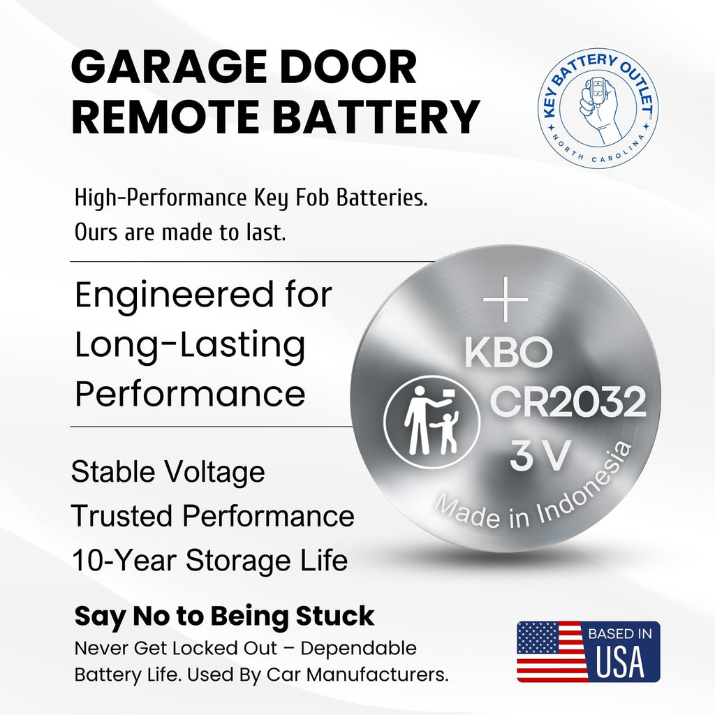 Garage Door Opener Battery - 2 Pack CR2032 Button Lithium 3V Packaging May Vary Replacement Power for Major Remotes, Keypads, Sensors