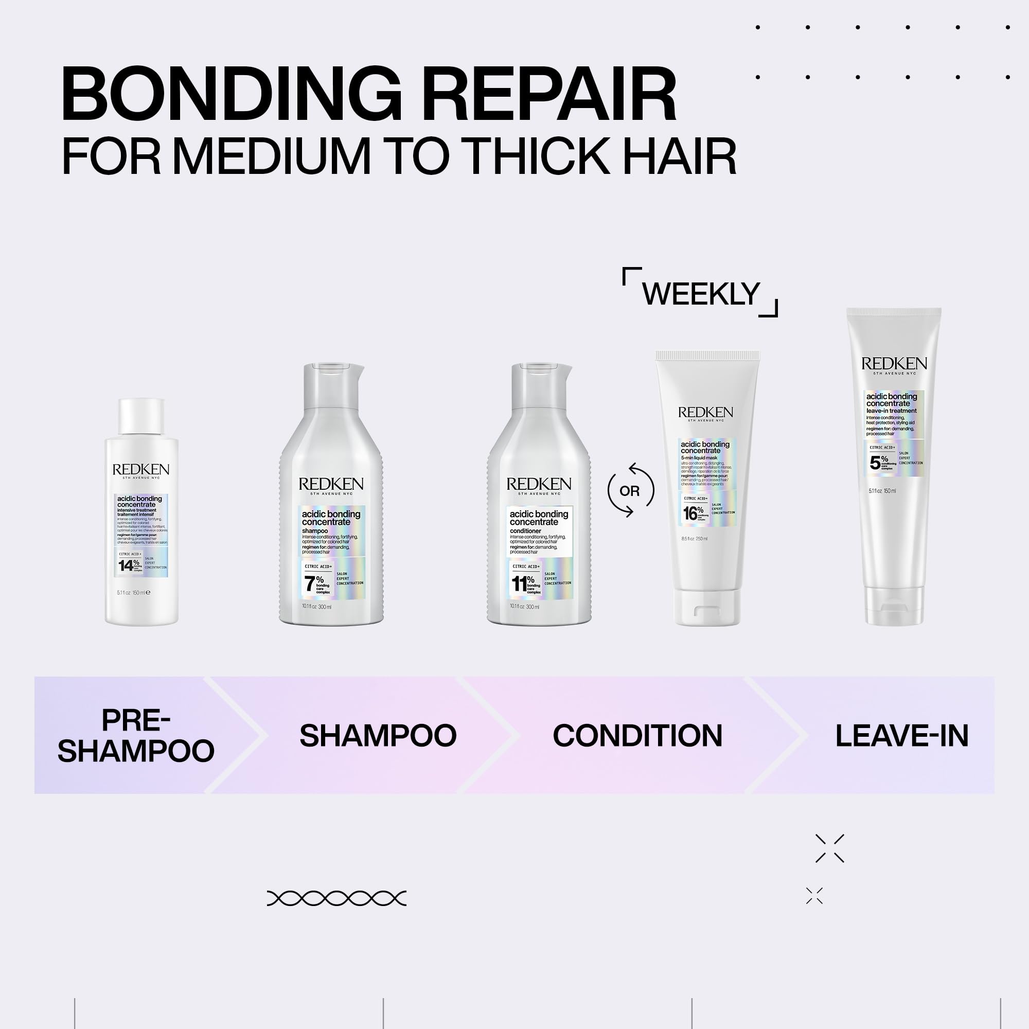Redken Acidic Bonding Concentrate Hydrating Hair Mask – For Damaged Hair