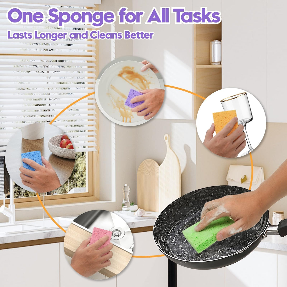 Compressed Cellulose Sponges, 18 Pack Kitchen Sponges