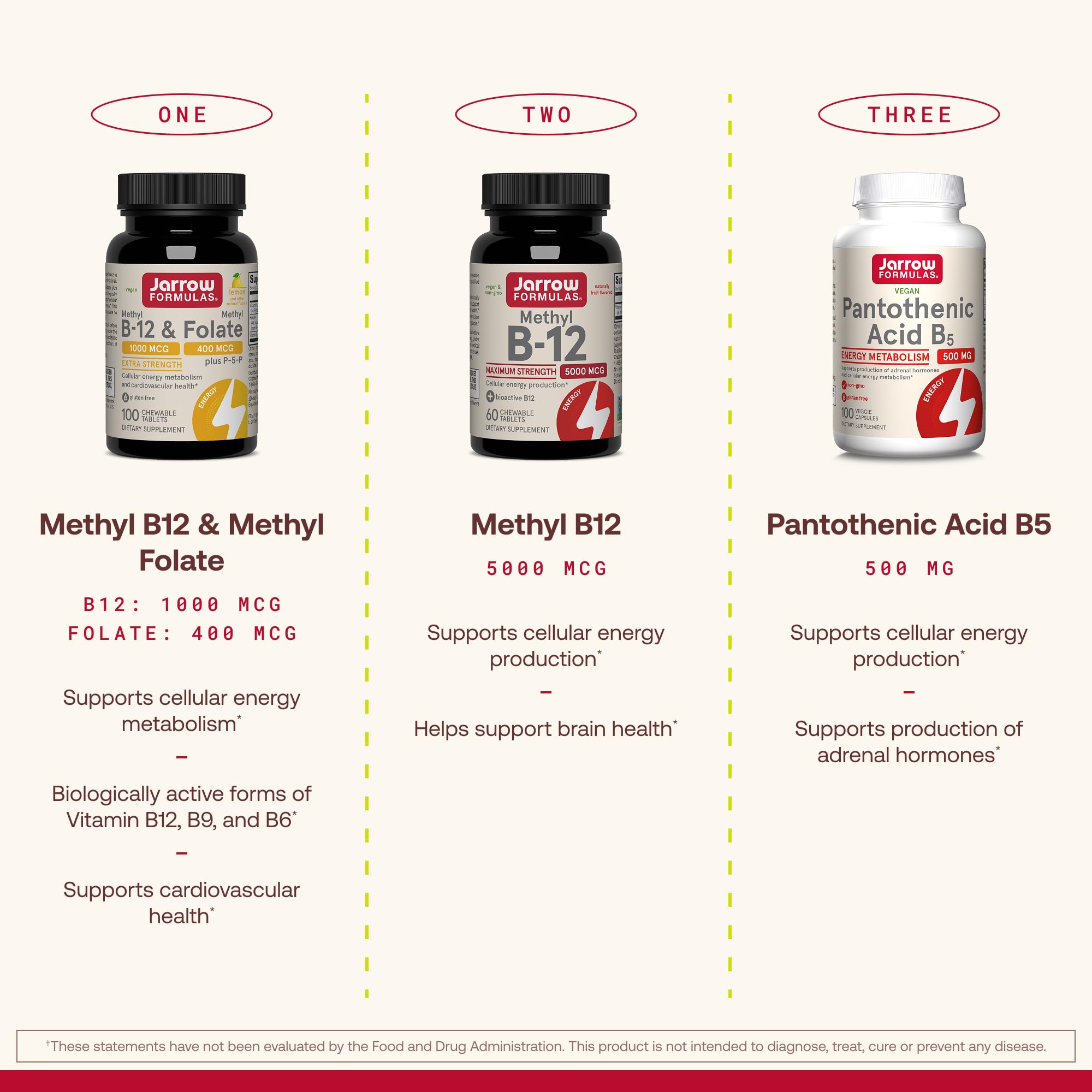 Jarrow Methyl Vitamin B-12 5000 mcg, Cellular Energy, 60 Chewable Tablets | Fruit Flavored, Bioactive B12 Vitamin, Supports Cellular Energy Production, Brain Health & Metabolism, 60 Servings