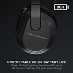 Buy now Turtle Beach Stealth 500 Wireless Amplified Gaming Headset for PS5, PS4, PC, Nintendo Switch, & Mobile ƒ?? Black (Renewed) at indiglob india