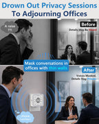 Office Privacy & Noise Canceling White Noise Machine: 90dB 30-Level Volume