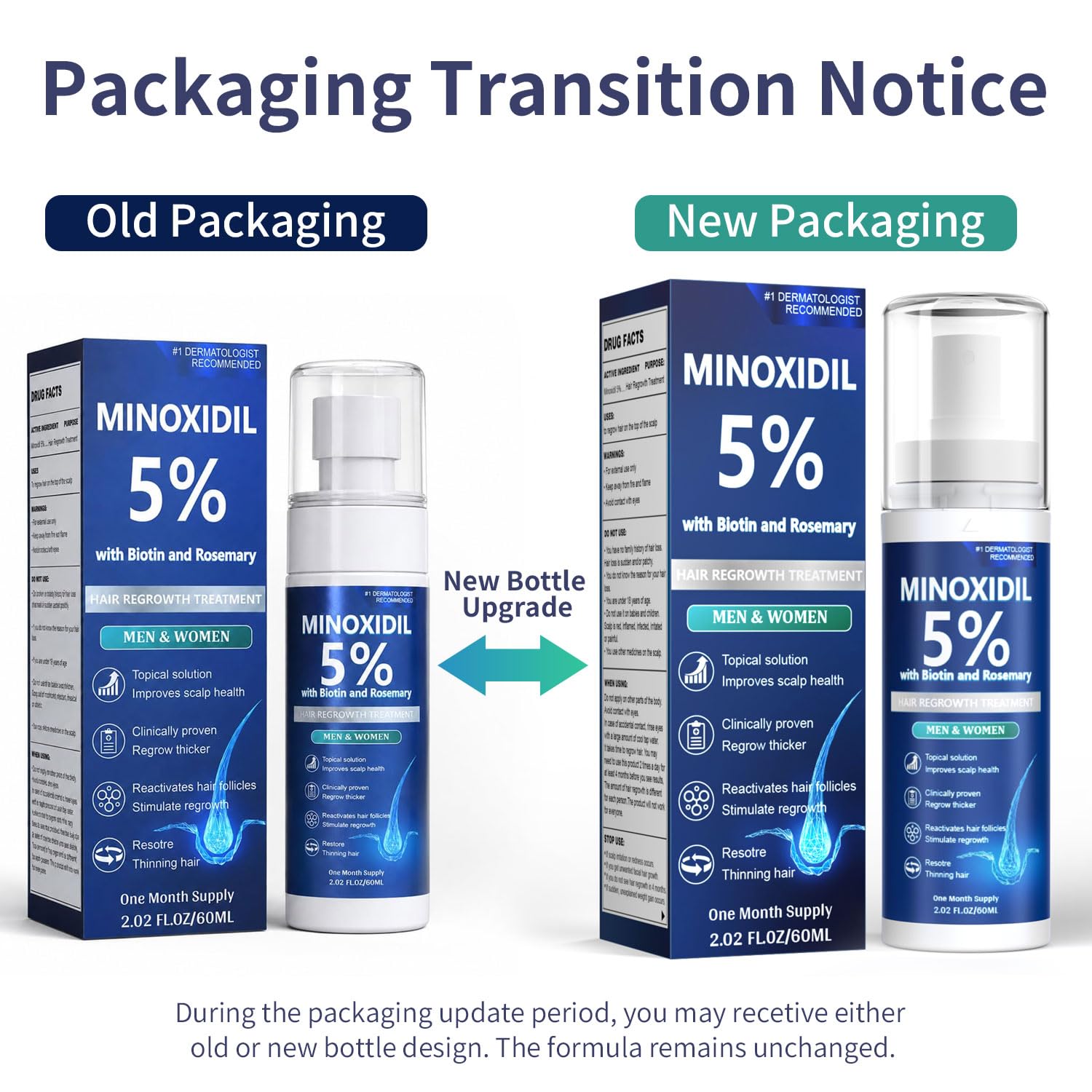 Minoxidil for Men and Women, Hair Growth Serum with Biotin, Rosemary and Batana for Hair Beard Regrowth Treatments Extra Strength Hair Loss Solution, Clinically Proven to Regrow Thicker, 60ML
