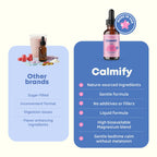 JoySpring Calmify Kids Magnesium Glycinate Drops, 30 Servings, 3+ | With L-theanine, chamomile and passion flower, supports non-drowsy calm and relaxation, sugar-free liquid, gentle daily use