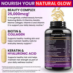 VITBOOST Biotin with Hyaluronic Acid, Collagen and Keratin - 60Ct, 25000mcg | Hair Growth Vitamins for Men and Women - Nails and Skin, USA Made - Third Party Tested, B1, B2, B3, B6, B7 Complex
