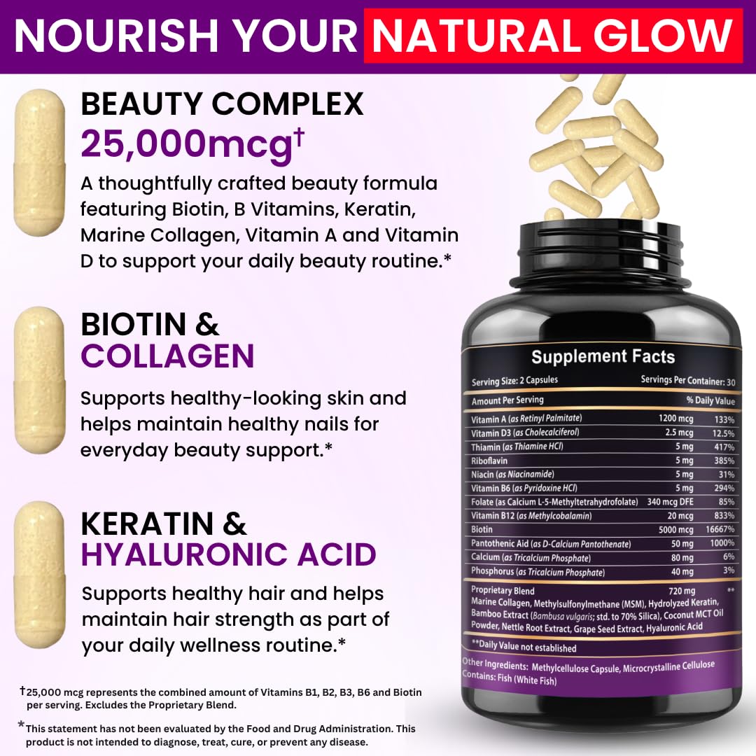 VITBOOST Biotin with Hyaluronic Acid, Collagen and Keratin - 60Ct, 25000mcg | Hair Growth Vitamins for Men and Women - Nails and Skin, USA Made - Third Party Tested, B1, B2, B3, B6, B7 Complex