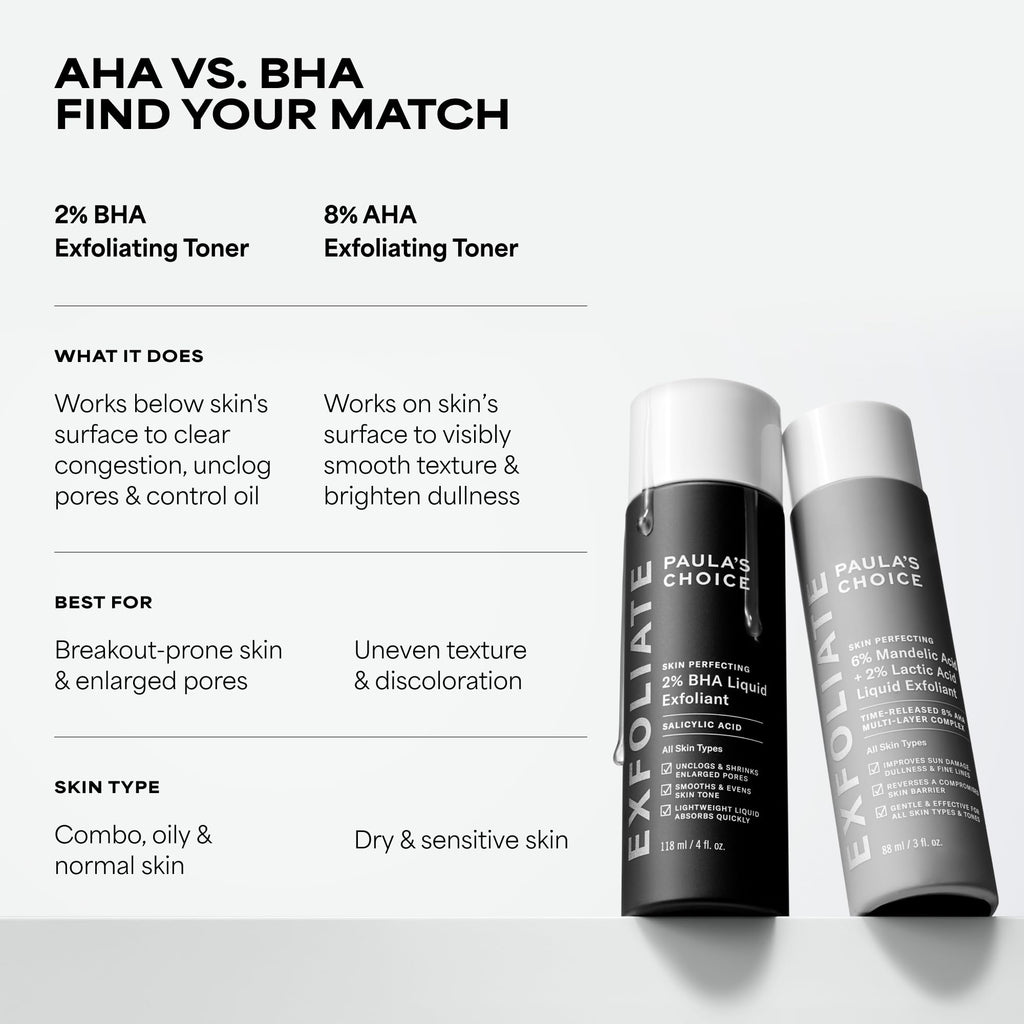 Paula's Choice 6% Mandelic + 2% Lactic Acid Liquid Exfoliant | Gentle AHA Exfoliation for Discoloration, Bumpy Texture & Radiance, for Sensitive Skin, Fragrance-Free